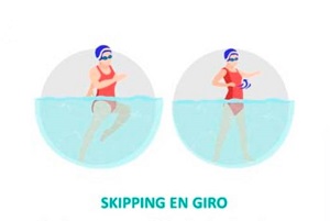 Skipping en giro