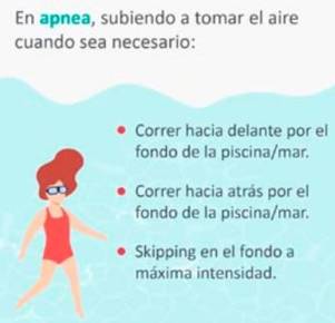 Ejercicios en apnea